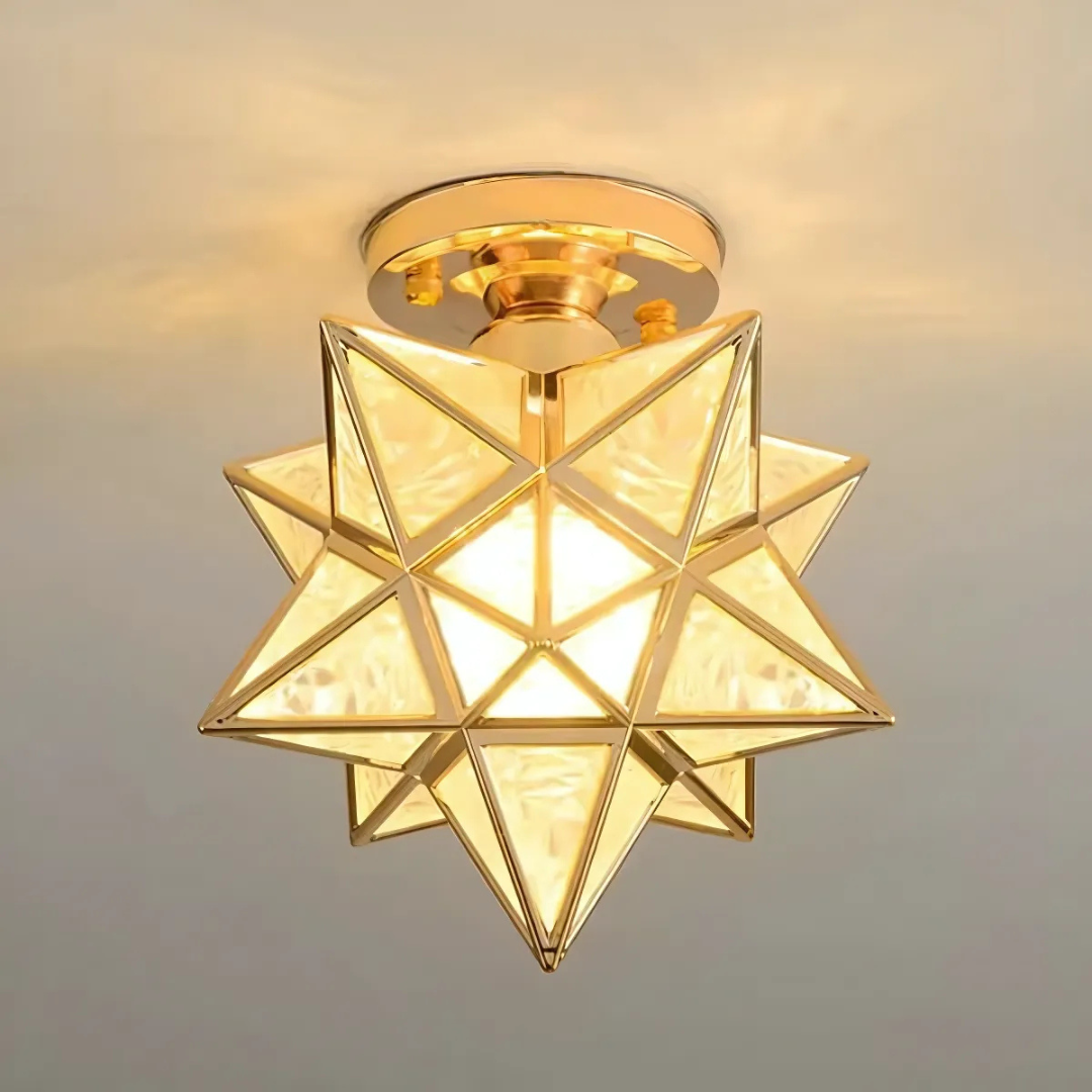Circular Flush Mount LED Ceiling Light